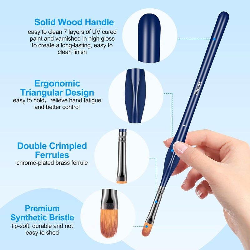 Dushco Detail Paint Brushes Set - 15pcs Miniature Paint Brushes, Art Painting for Acrylic Watercolor Gouache Oil & Face Painting, Models, Figurine and Paint by Number Kit for Adults - Image 2